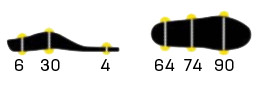 l63b5b9300e68f-cushioning-gel-support-v2-rozmery