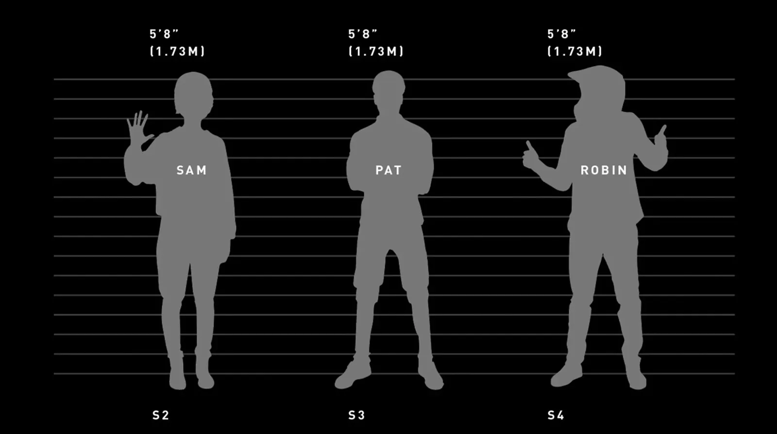 Šest velikostí S-Sizing
