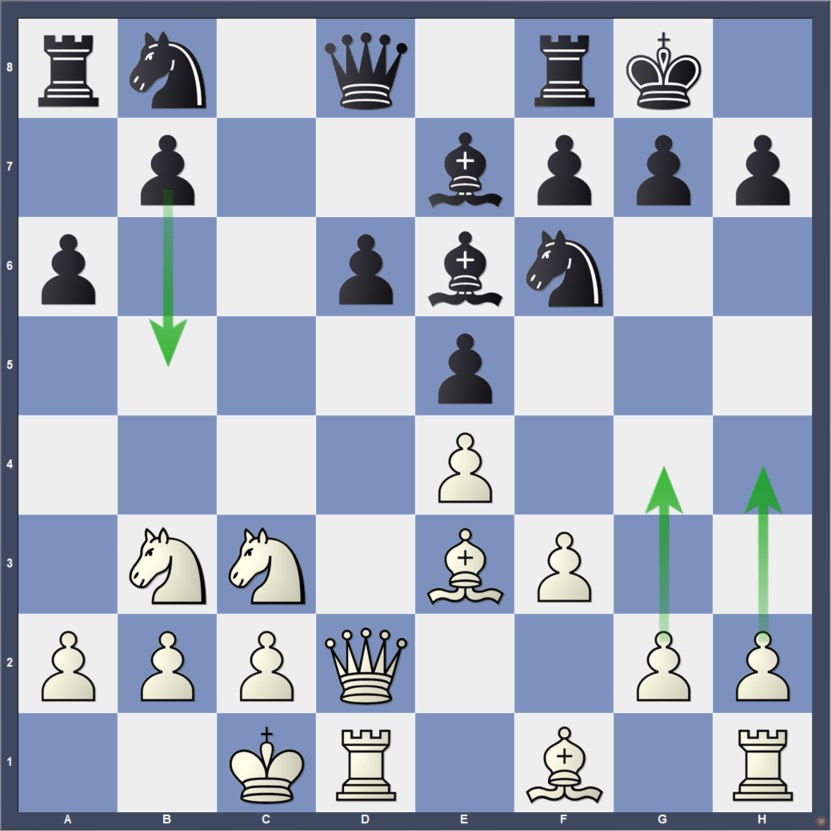 anand2