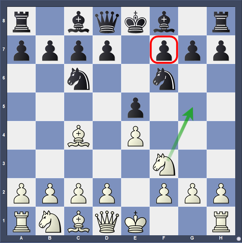 ChessBase - tajná zbraň šachistov