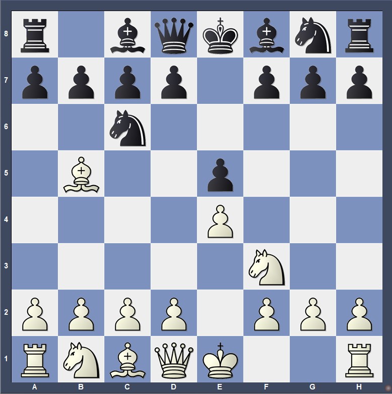 Španielska hra (Ruy Lopez) – pozícia po 1.e4 e5 2.Jf3 Jc6 3.Sb5