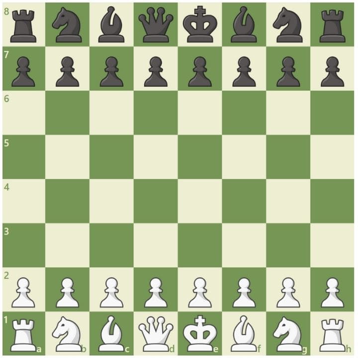 King-Placement-in-Chessboard