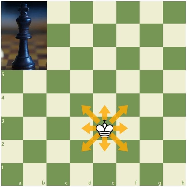 Knig-Piece-Move-In-Chess