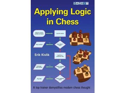 7742 Applying Logic in Chess Big