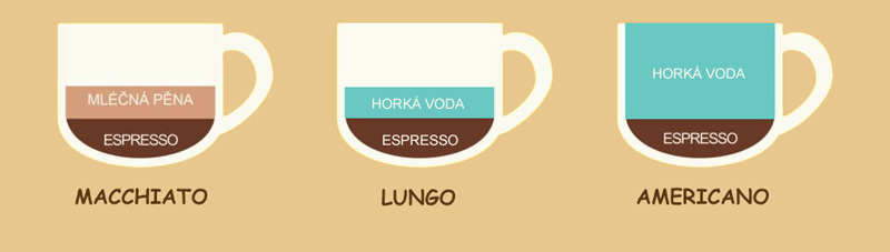 lungo-americano-safron