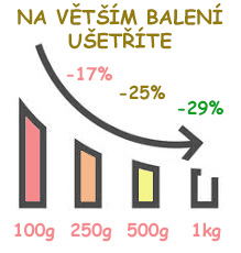 vetsi-je-vyhodnejsi