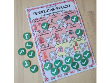 Denní rutina školačky
