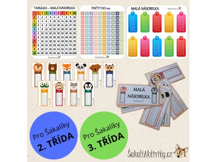 Výprodej - MALÁ NÁSOBILKA - POLOTOVAR