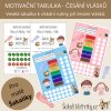 Motivační tabulka - česání vlásků