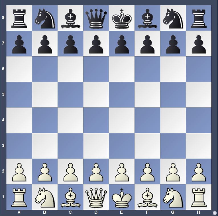 A megnyitások alapelvei