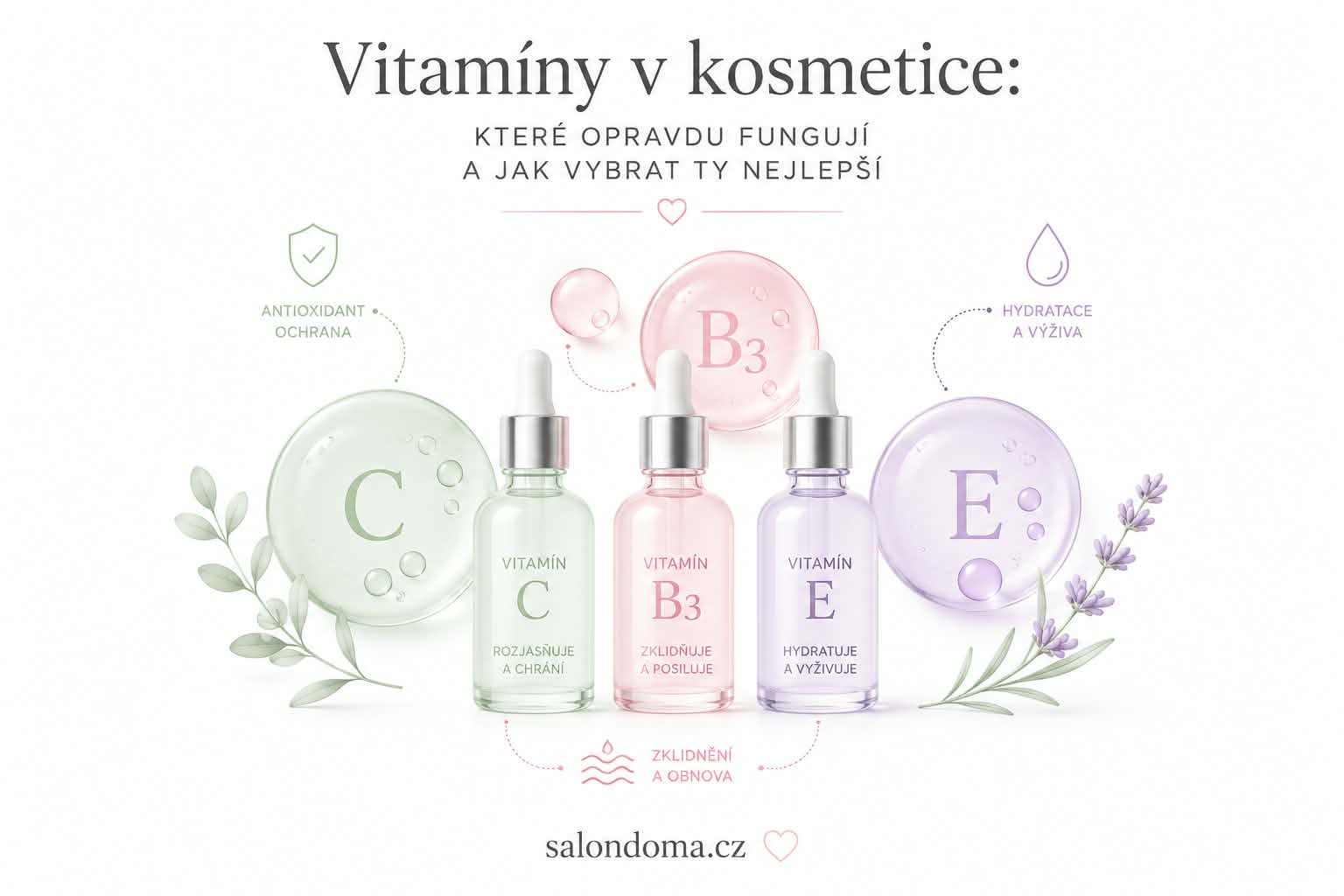 Vitaminy v kosmetice: Které opravdu fungují a jak vybrat ty nejlepší?