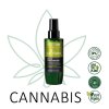 CANNABIS Serum Force