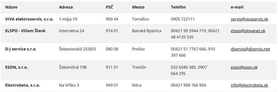 Autorizované servisné strediská ETA