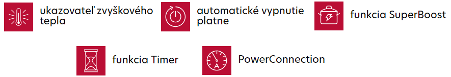 Parametre MORA VDIT651CW indukčná varná doska