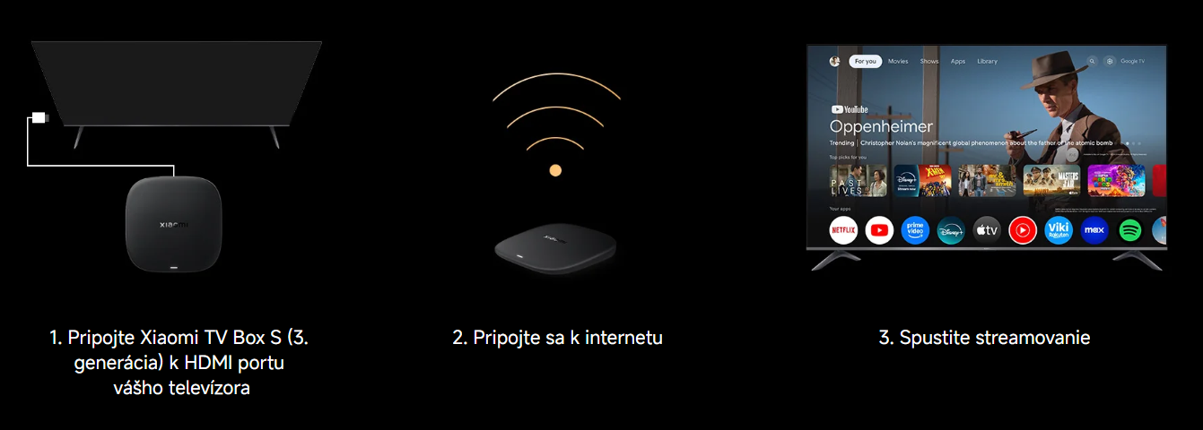 Inštalácia Xiaomi TV BOX S (3rd GEN) v 3 krokoch