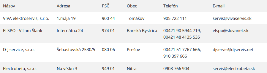 Autorizované servisy značky ETA na Slovensku nájdete v Tomášove, Prešove, Banskej Bystrici a Nitre