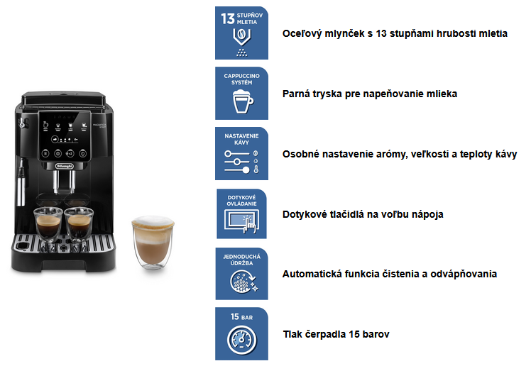 De'Longhi ECAM 220.21.B MAGNIFICA START