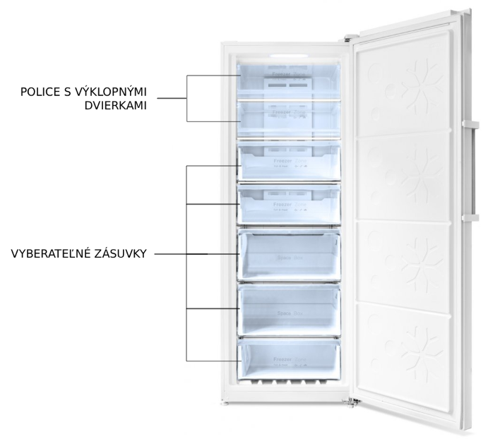 MRAZNIČKA LORD F13 - INTERIÉR