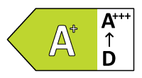 Energetický štítok, A+, BPS6737E04DBG