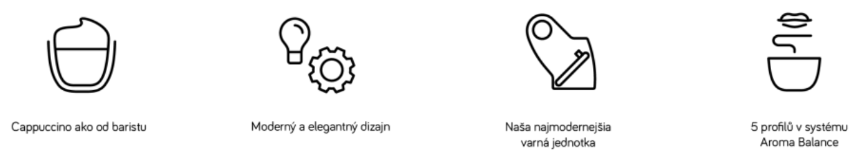 NIVONA 8141 Hot-Cold Coffee Pro - kapučíno ako od baristu!