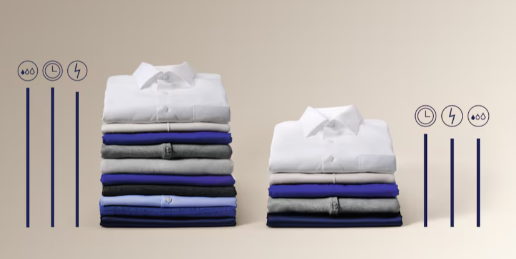 Technológia SensiCare prispôsobuje program aktuálnej náplni, aby zabránila zbytočne dlhému praniu.