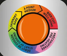 Indikátor prepečenia - TEFAL GRIL