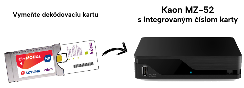 Kaon MZ-52 prijímač má integrované číslo Skylink karty