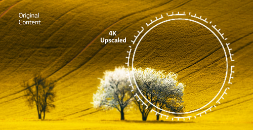 ledujte obsah, ktorý pôvodne nebol v rozlíšení 4K