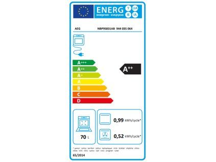 NBP9S831AB energy