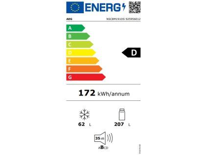 NSC8M191DS energy
