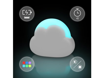 556c027fefdc224186a014518b5ba46b