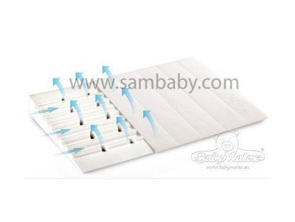 Baby Matex Podložka do postýlky froté - KLÍN