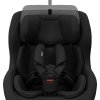 thule elm autosedacka pro batolata black (3)