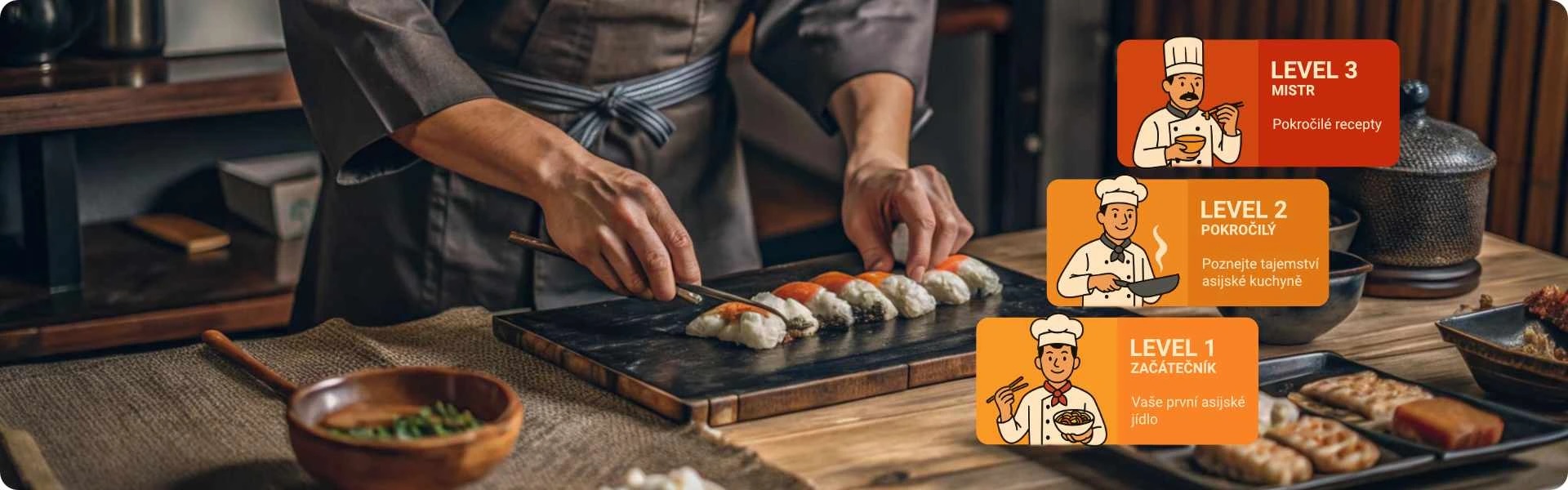Asijská kuchyně pro začátečníky: Recepty a návody krok za krokem