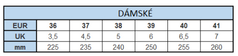 velikost pantofle dámské