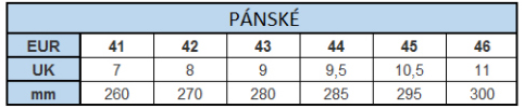 velikost pantofle panske