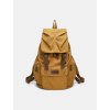 pánsky-mestský-batoh-khaki-ruksak-do-školy