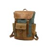 retro turisticky batoh na notebook
