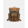 retro pánsky batoh mestský
