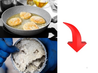 Prečo sú tuky v odpadoch problémom a ako ho rieši Sanbien Liquid XP 2001?