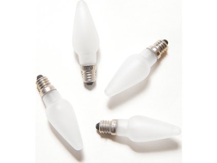 fba4174c09ce96e94465484cccf8299a