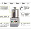 Robot Coupe B4 Blixer 400 V Míchač emulz