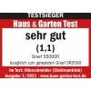 Graef S50000