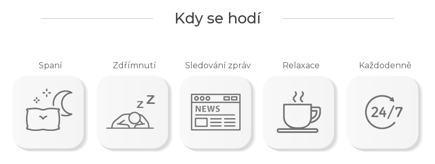 Kdy se hodí – DCR-90BT