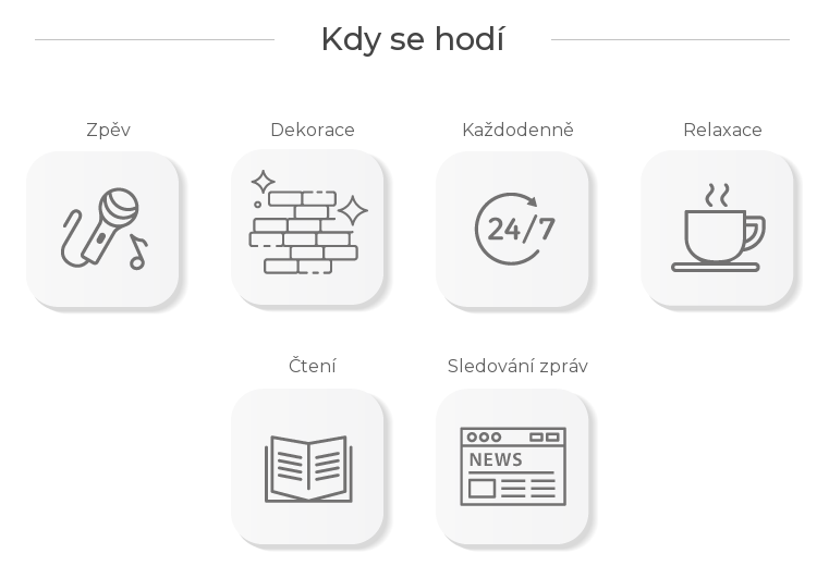 Kdy se hodí – DDR-7