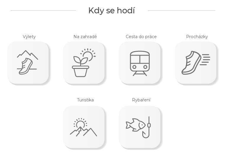 Kdy se hodí – DPR-35BT