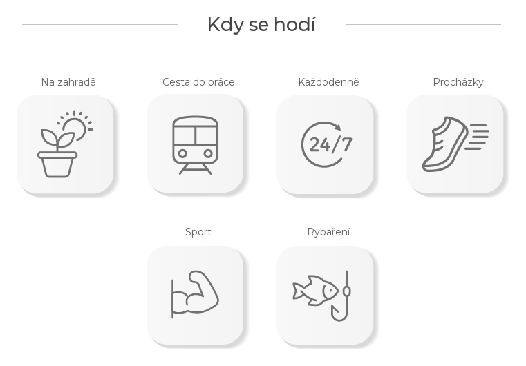 Kdy se hodí – DPR-39