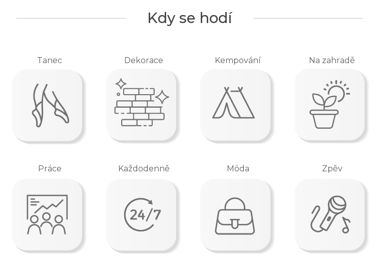 Kdy se hodí – RA-101