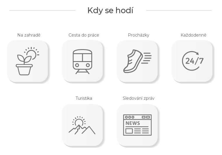 Kdy se hodí – SR-35