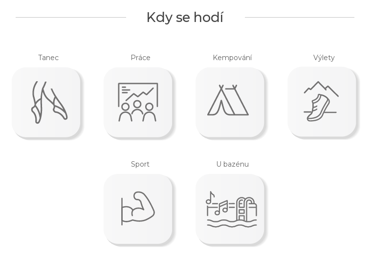 Kdy se hodí – U5 DBT